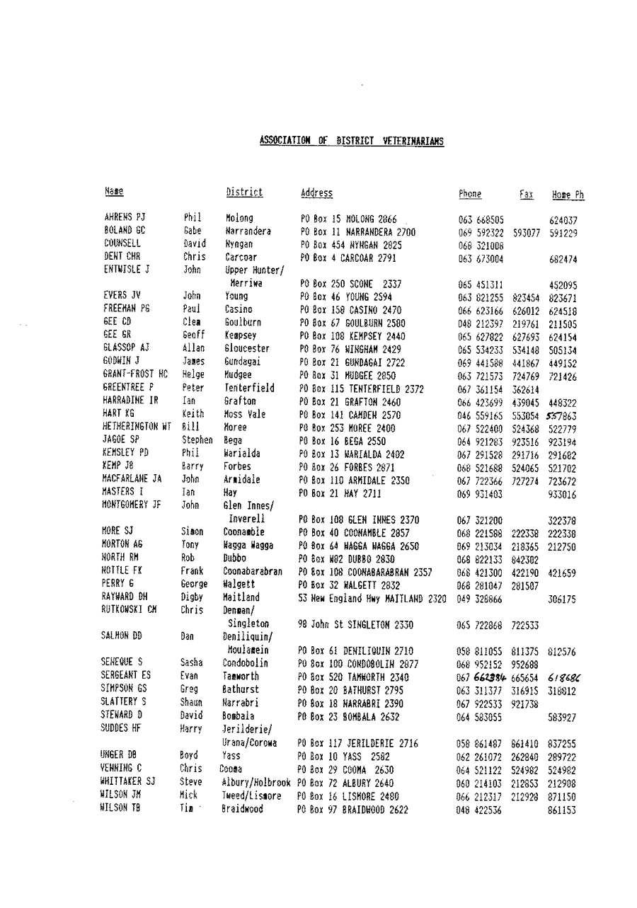 1992 DV members